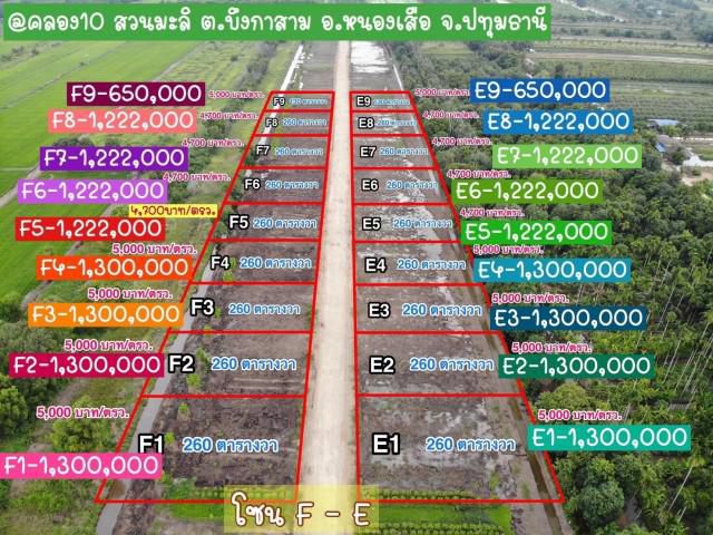 ZSL210713 ที่ดินสวย ผ่อนได้ แบ่งแปลงขาย ใกล้ กทม. คลอง10 หนองเสือ ปทุมธานี