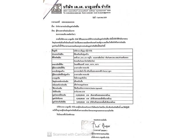 ด่วนขายถูกกว่าราคาประเมิน อาคารพาณิชย์4ชั้นทำเลทอง ติดถนนทางหลวงจังหวัดสายเชียงใหม่