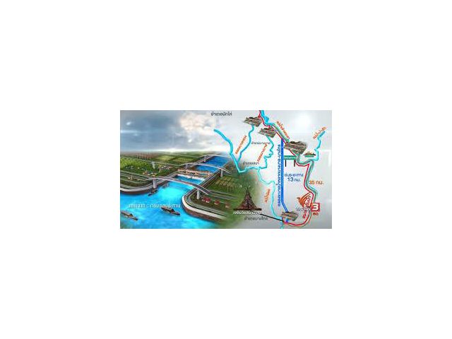 ขายที่ดินติดแม่น้ำเจ้าพระยา2 โครงการระบายน้ำหลากบางบาล-บางไทร อยุธยา 16ไร่เศษ หน้ากว้าง 78 เมตร ขายราคาถูก