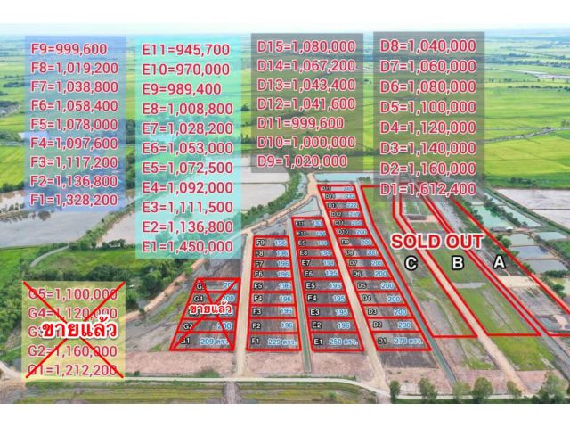 #ที่ดินเงินผ่อน วังกระโจม เมือง นครนายก 200ตร.ว.@4,500-5,800฿/ตร.ว.