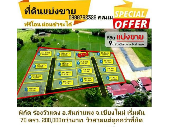 ที่ดินแบ่งขายอ.สันกำแพง เชียงใหม่