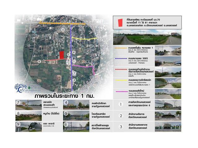 ขายที่ดินในตัวเมืองนครสวรรค์ เนื้อที่ 11 ไร่ 81 ตรว. ไร่ละ 4,000,000 บาท