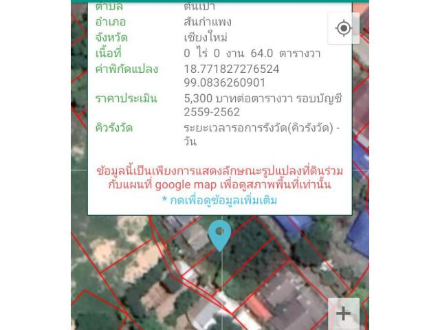 ที่ดินแปลงเล็กบ่อสร้าง ต.ต้นเปา อ.สันกำแพง