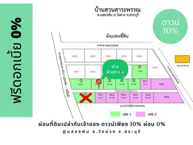 บ้านสวนสาระพรรณ ต.แสลงพัน อ.วังม่วง จ.สระบุรี ผ่อนที่ดินเปล่ากับเจ้าของ ดาวน์เพียง 10 %