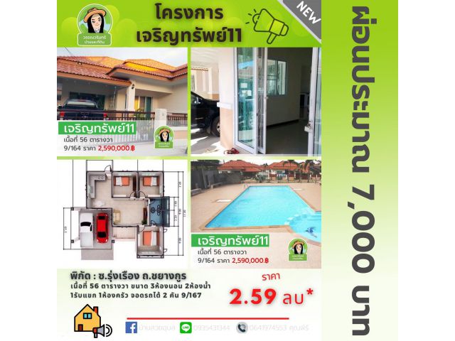 เจริญทรัพย์ 11 บ้านสวยทำเลหลังตลาดดอนกลาง ราคา 2.59 ล้านบาท