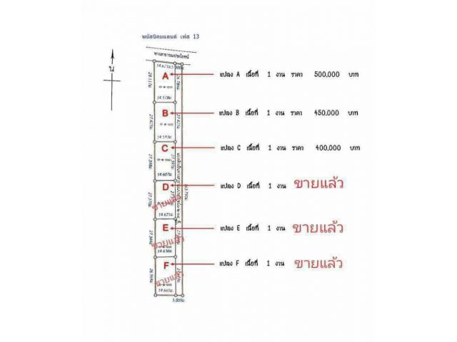 พนัสนิคมแลนด์ เฟส 13