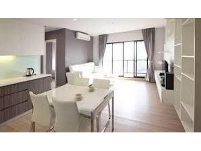 urbano absolute สาทร ตากสิน ห้องมุม วิวแม่น้ำ