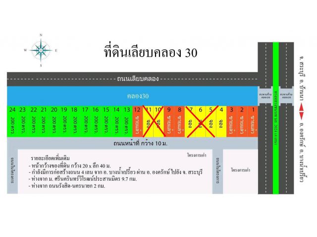 #ที่ดินแบ่งขายถูกมาก คลอง30 องครักษ์ นครนายก 200ตารางวา