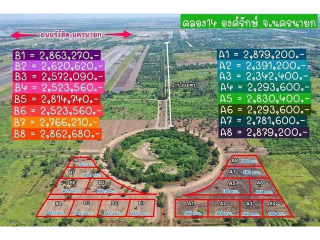 ที่ดินแบ่งขาย โครงการ บ้านสวน คลอง 14