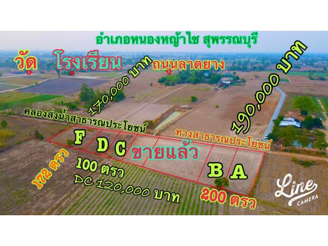 ที่ติดแบ่งขาย ติดคลองส่งน้ำ มีไฟฟ้าประปา ราคาถูก100-200 ตรว