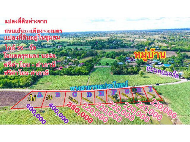 ที่ดินแบ่งขายขนาด 200 ตารางวา ทำเลดีใกล้ชุมชน