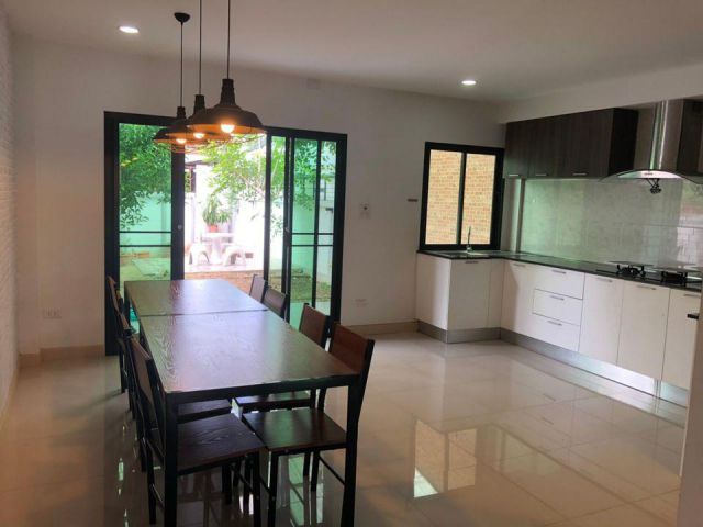 ทาวน์โฮมใหม่ให้เช่า ทำเลดี ใกล้ มช.