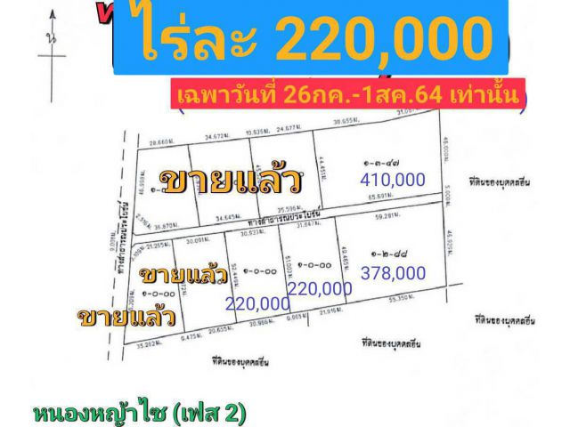 ขายที่ดินสวย จ.สุพรรณ (สด-ผ่อน) บรรยากาศดีทำเลดี เหมาะสร้างบ้านสวนยามเกษียณ