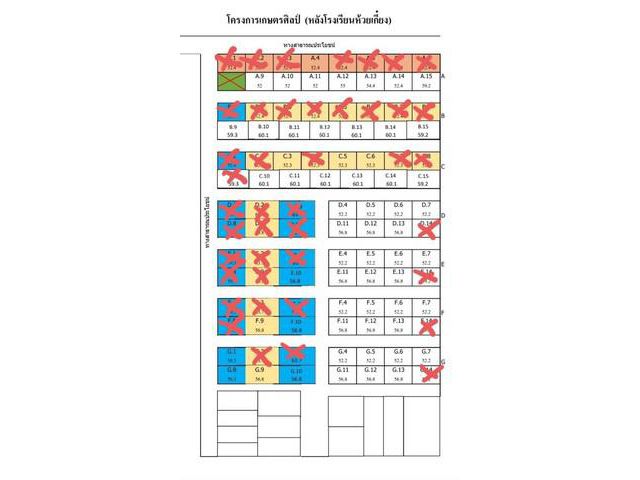 S00092 ขายบ้านเดี่ยว โครงการเกษตรศิลป์