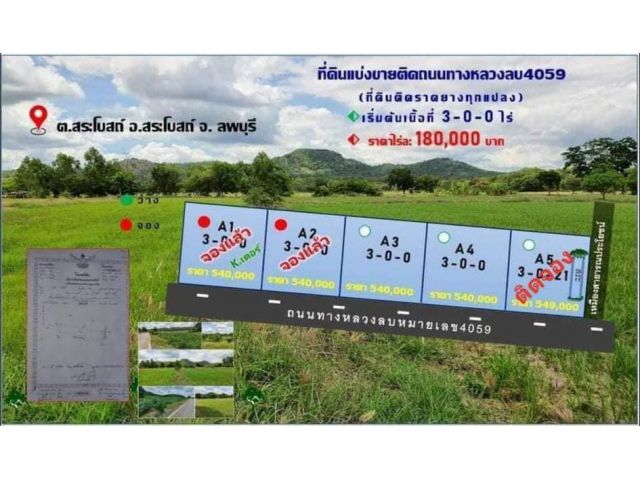 ที่ดินแบ่งแปลงราคาถุกลพบุรี