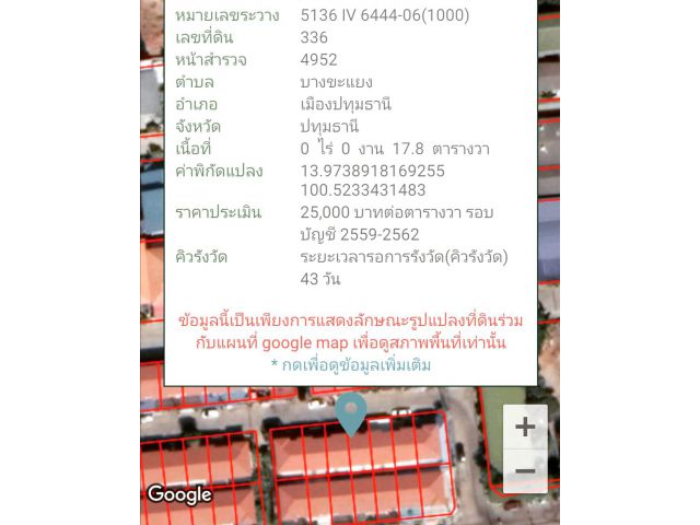 ขายทาวน์เฮ้าส์ โครงการศุภาลัย โนโววิลล์ ศรีสมาน-ปทุมธานี