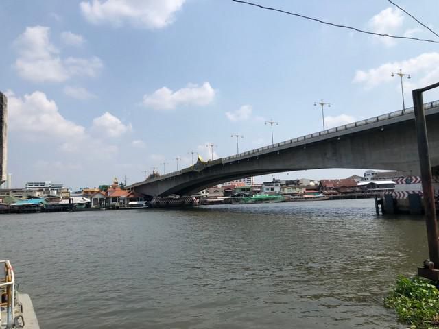 ขายที่ดินสวย ปากเกร็ด ติดแม่น้ำเจ้าพระยา