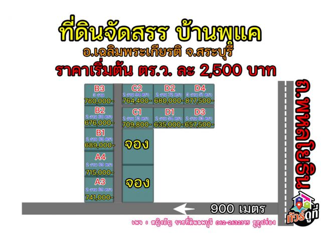 ที่ดินจัดสรร บ้านพุแค ต.พุแค อ.เฉลิมพระเกียรติ จ.สระบุรี