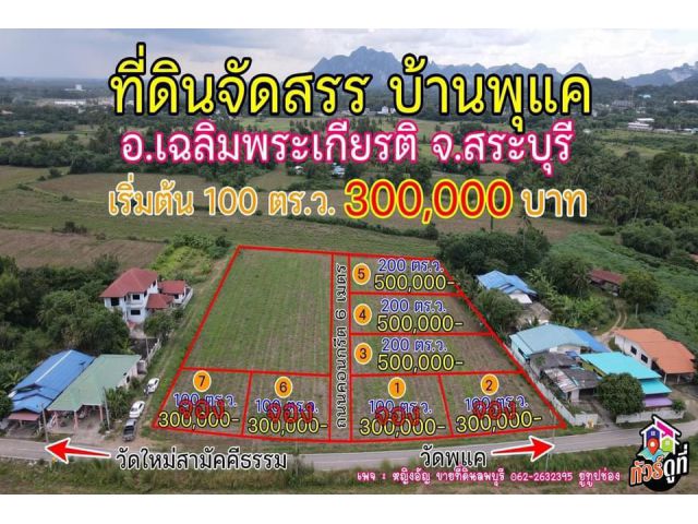ที่ดินจัดสรรราคาถูกสระบุรี