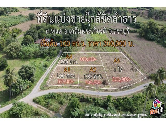 ที่ดินแบ่งสระบุรีราคาถูก