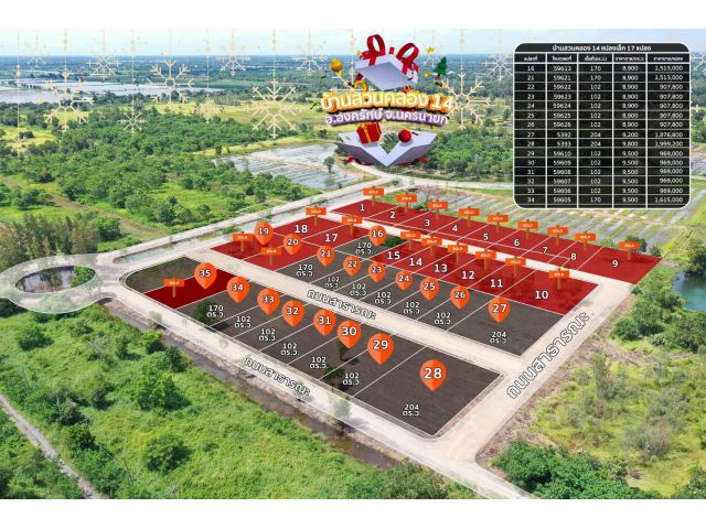 ทีด่ินจัดสรร ผ่อนได้ ผ่อนตรงกับเจ้าของ  บ้านสวนคลอ14  องค์รักษ์