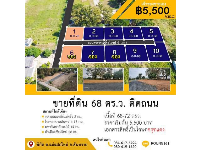 ที่ดินแบ่งขายวังขุมเงิน ต.แม่แฝกใหม่ อ.สันทราย