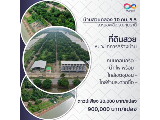 ขายที่ดินเปล่า ถมแล้ว  ราคาถูก ผ่อนได้ บ้านสวนคลอง 10 หนองเสือ กม 5.5