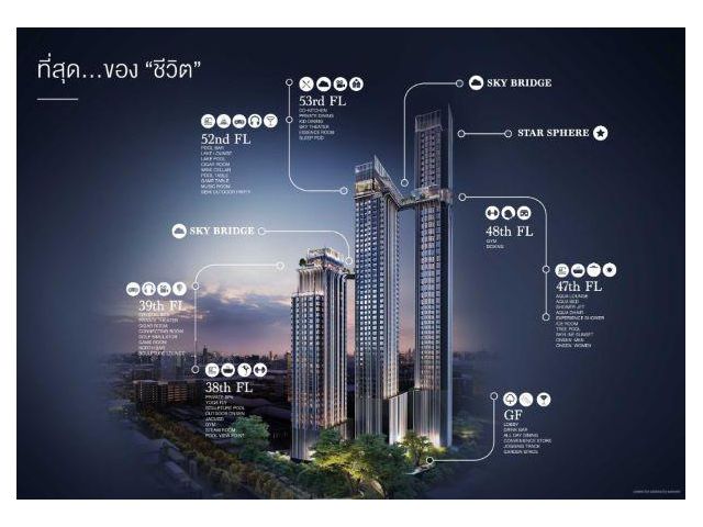 CM03818 ขายดาวน์ คอนโด พาร์ค ออริจิ้น ทองหล่อ  Park Origin Thonglor คอนโดมิเนียม ซอยทองหล่อ 10 ถ.สุขุมวิท 55