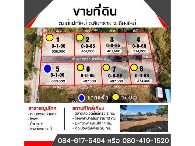 ขายที่ดินตรงข้ามตลาดเจดีย์แม่ครัว