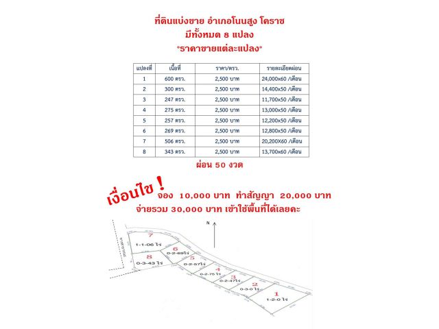 ขายที่ดินโฉนด ผ่อนได้!!! ต.ใหม่ อ.โนนสูง จ.นครราชสีมา