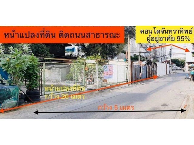 ขายที่ดิน ถ.จันทน์ 201 ตรว. สี่เหลี่ยมผืนผ้า