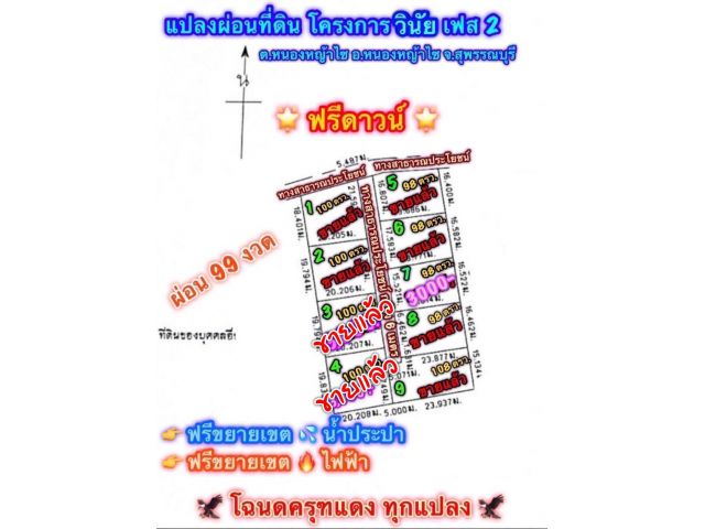 ผ่อนที่ดินสวย น้ำไฟพร้อม ไม่ต้องมีคนค้ำ 3,000/99เดือน