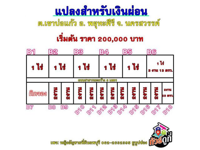 ขายที่ดินจัดสรรวิวเขาติดถนนราดยาง ต.นิคมเขาบ่อแก้ว อ. พยุหคีรี จ.นครสวรรค์