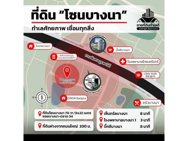 ที่ดินโซนบางนา​ ทำเลศักยภาพ​ เชื่อมทุกสิ่ง