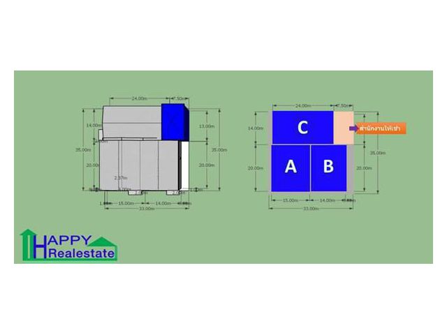 โกดังสำเร็จรูปให้เช่า เอกชัยบางบอน