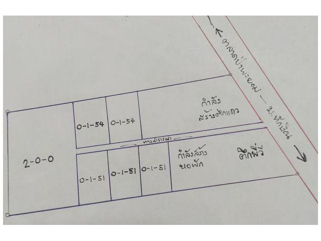 ที่ดินแบ่งขาย ใกล้ ม.ทักษิณ พัทลุง