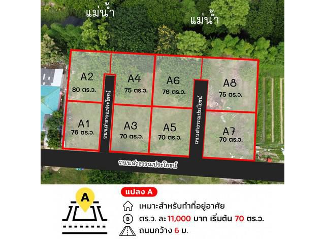 ขายที่ดินพร้อมสร้างบ้านหน้าม.แม่โจ้
