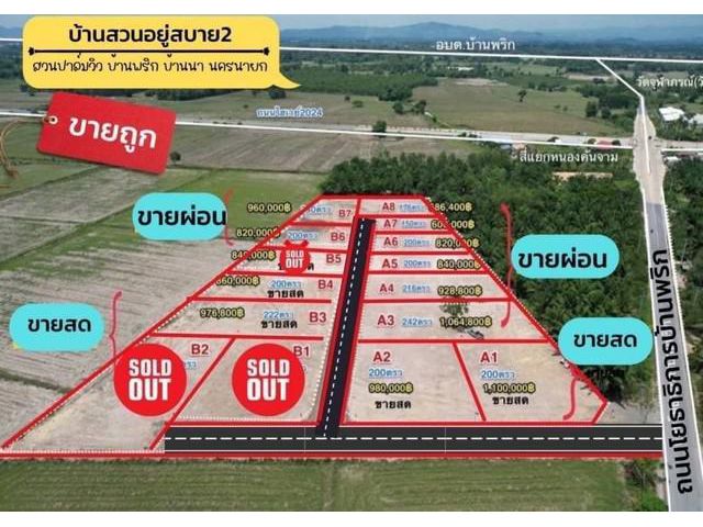 ที่ดินแบ่งขาย โครงการบ้านสวนอยู่สบาย2