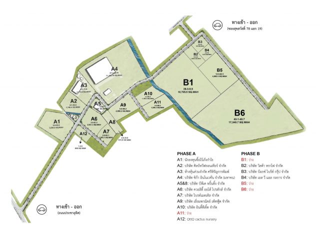 L103 ขายที่ดิน 12 ไร่ 26 ไร่ 43 ไร่ ผังสีม่วง พระสมุทรเจดี สมุทรปราการ ใกล้ทางด่วน ใกล้ท่าเรือ ราคาถูก