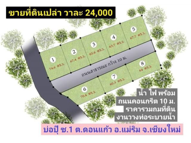 ขายที่ดินแม่ริม ต.ดอนแก้ว อ.แม่ริม จ.เชียงใหม่ เนื้อที่เริ่มต้น 60-75 ตร.ว.วาละ 24,000