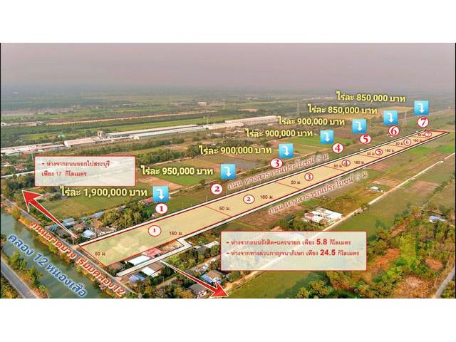 ขายที่ดิน 5ไร่ คลอง 12 หนองเสือ ติดถนน 2 ด้าน