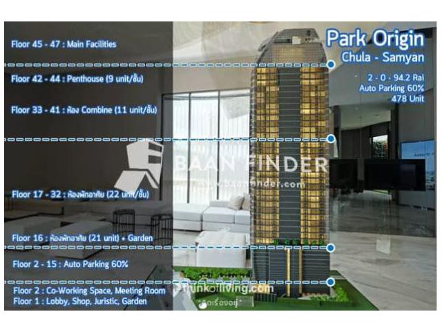 CM03966 ขายดาวน์ คอนโดขาดทุน 150000 พาร์ค ออริจิ้น จุฬา สามย่าน Park origin Chula Sarmyarn ถนนพระราม 4