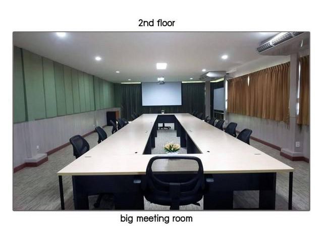 ให้เช่าและขายโรงงานในพื้นที่ของนิคมอุตสาหกรรมบางพลี