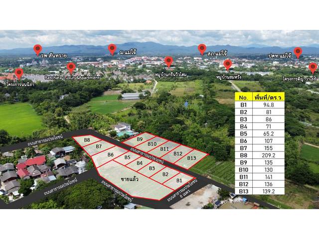 ขายที่ดินแม่โจ้ อ.สันทราย ใกล้โรงพยาบาลสันทราย