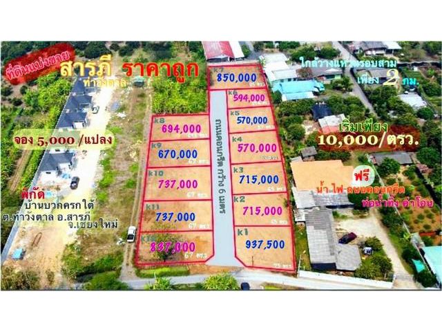 ขายที่ดินเริ่ม 57ว.570ส. ฟรีโอน ต.ท่าวังตาล อ.สารภี เชียงใหม่