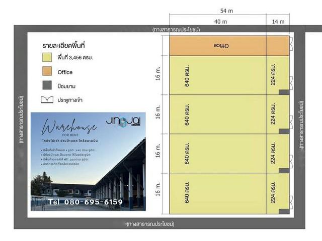 โกดังให้เช่า ย่านป่าแดด ใกล้สนามบินเชียงใหม่