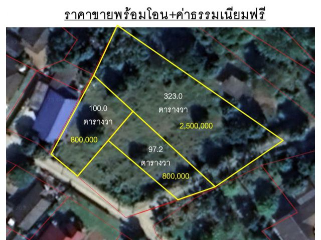 ที่ดินสวยๆ