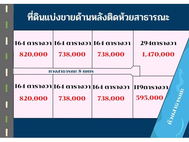 ที่ดินเปล่าแบ่งขายด้านหลังติดลำห้วย มีน้ำไหลเย็นตลอดทั้งปี