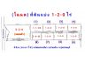 (โฉนด) ที่ดินแบ่ง 1-2 ไร่ (บรรยากาศวิวภูเขาล้อมรอบ 360 แห่งเดียว จ.สุพรรณบุรี) ถนน ไฟฟ้า น้ำประปา ซอย 1 ใต้ ต.นิคมกระเสียว อ.ด่านช้าง จ.สุพรรณบุรี
