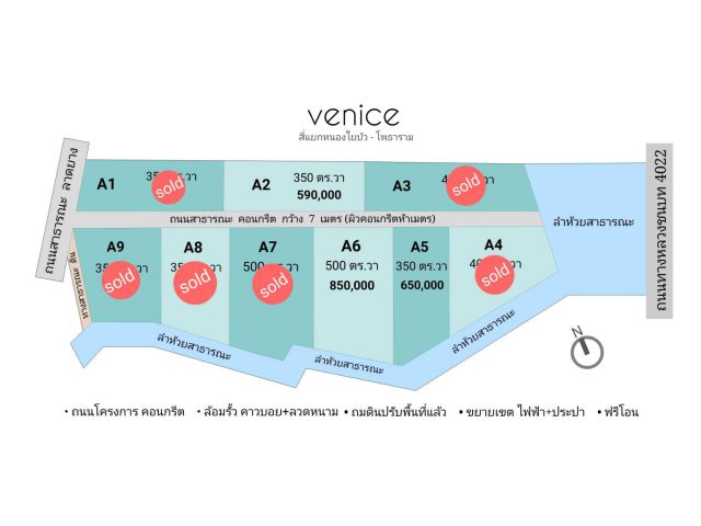 +++ถนนคอนกรีต+น้ำไฟฟ้า+ล้อมรั้ว+ประตู 3ล็อคสุดท้าย